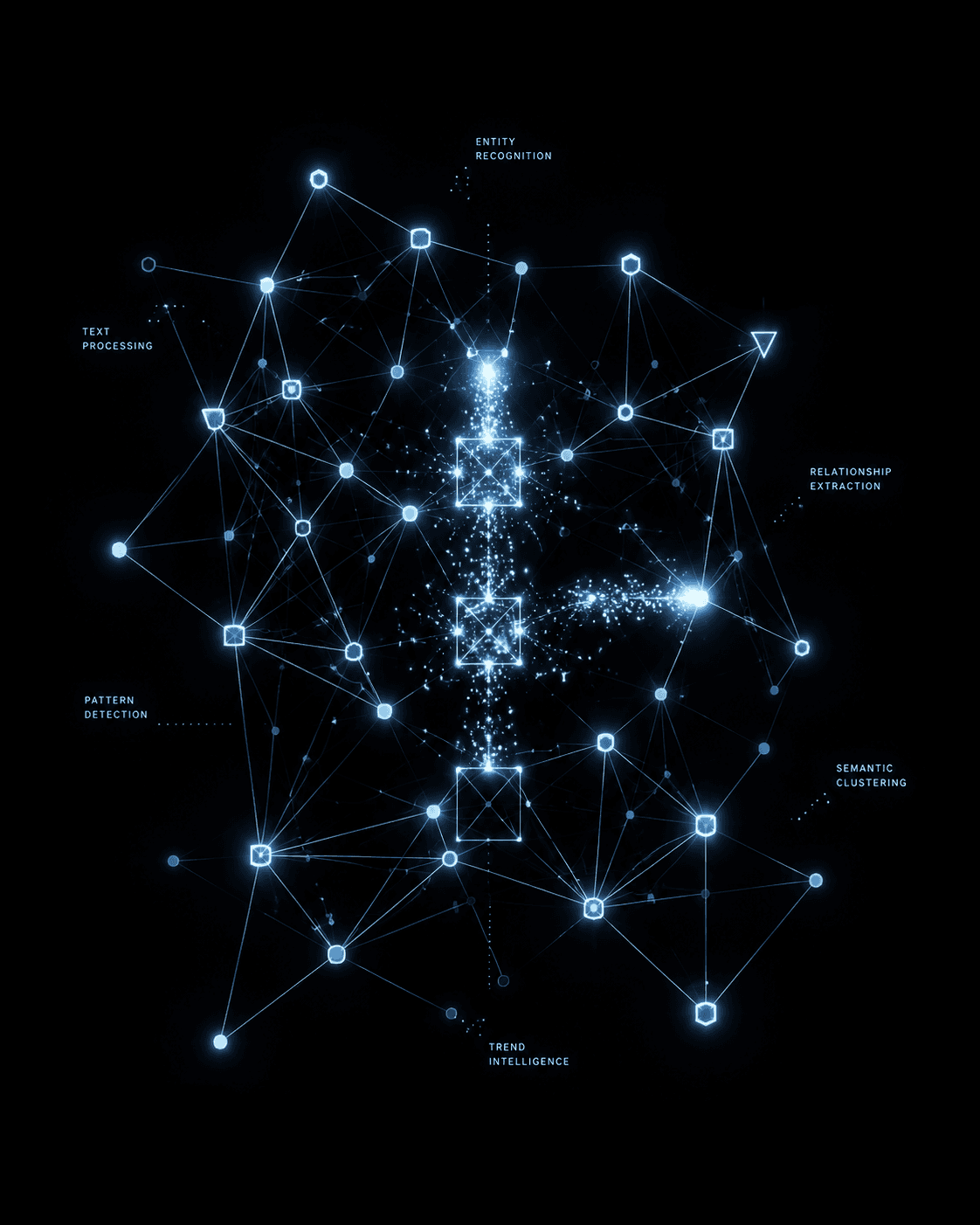 Flowing data.